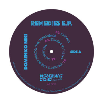 Domenico niki remedies ep
