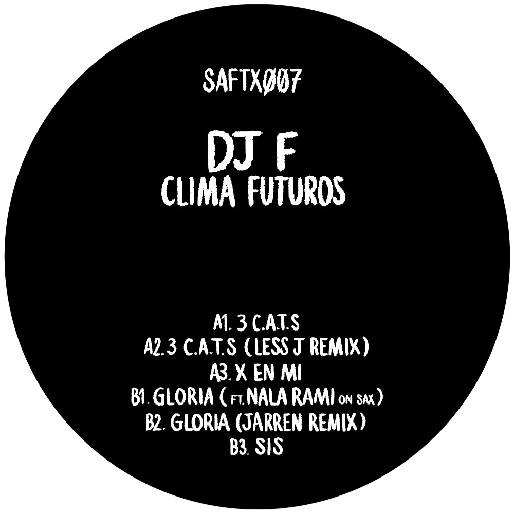 DJ F CLIMA FUTUROS