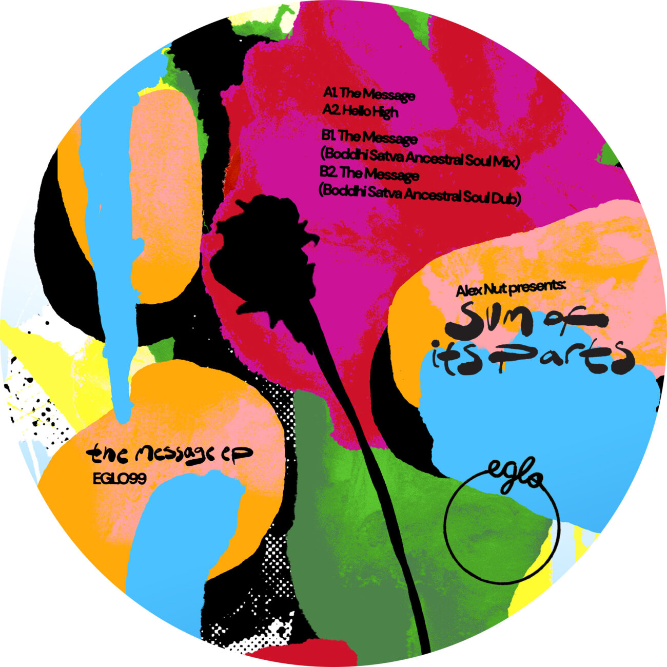 alex nut sum of its parts the message ep